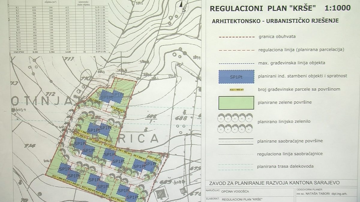 12. MAJA U VOGOŠĆI JAVNA RASPRAVA O REGULACIONOM PLANU „KRŠE“