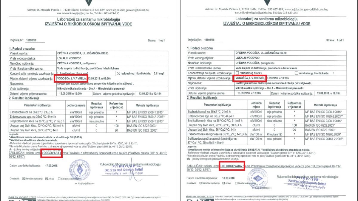 PONOVLJENA ANALIZA VODE – VODA NA “SEDAM VRELA” ISPRAVNA, NA LOKALNOM VODOVODU “TIHOVIĆI” JOŠ UVIJEK NIJE ZA UPOTREBU