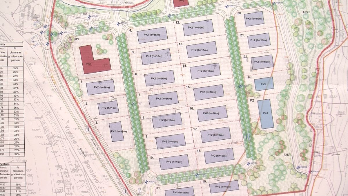 UČINJEN JOŠ JEDAN KORAK NA OTVARANJU PRIVREDNE ZONE SEMIZOVAC