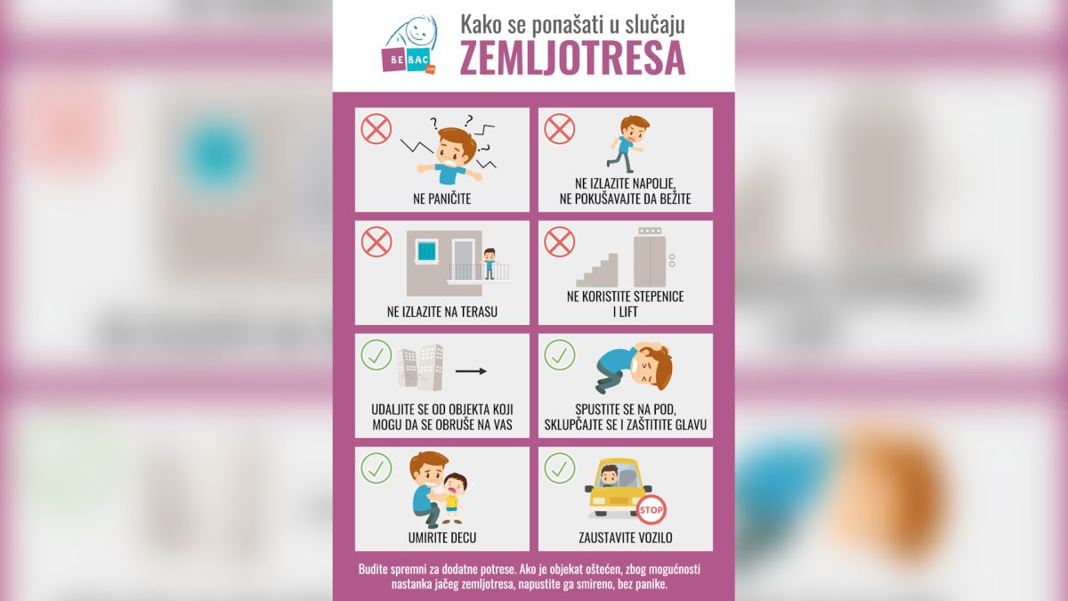 ZNATE LI KAKO SE TREBA PONAŠATI U SLUČAJU ZEMLJOTRESA?