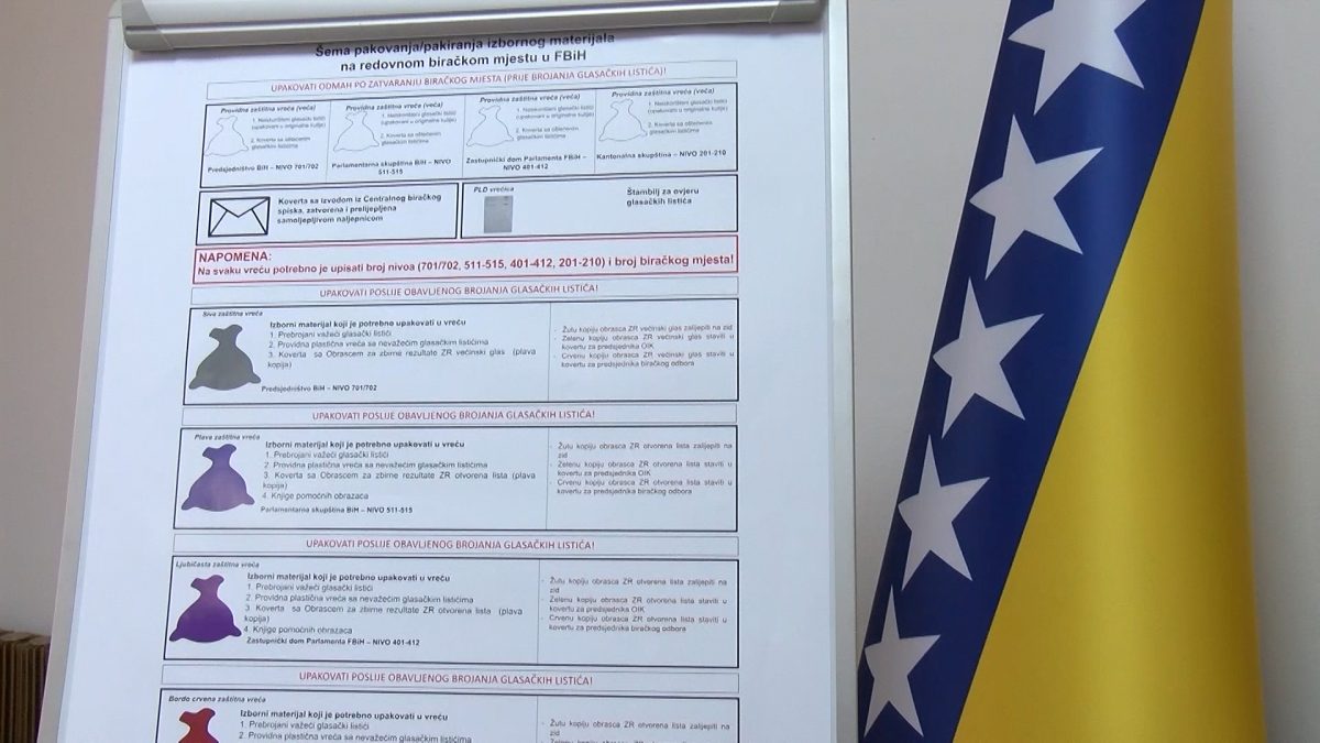 NA DAN OPĆIH IZBORA U OPĆINI VOGOŠĆA BIĆE ANGAŽOVANA 4 MOBILNA TIMA