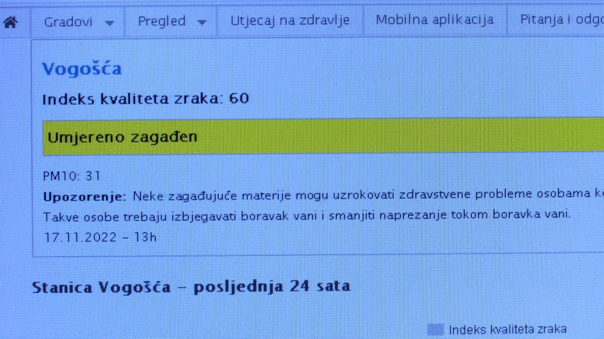 ZRAK U VOGOŠĆI DANAS UMJERENO ZAGAĐEN. NAREDNIH DANA MOGUĆA POVEĆANA KONCENTRACIJA ŠTETNIH MATERIJA