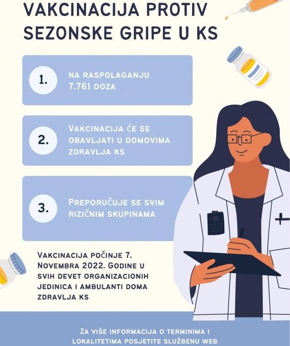 POČELA VAKCINACIJA PROTIV SEZONSKE GRIPE