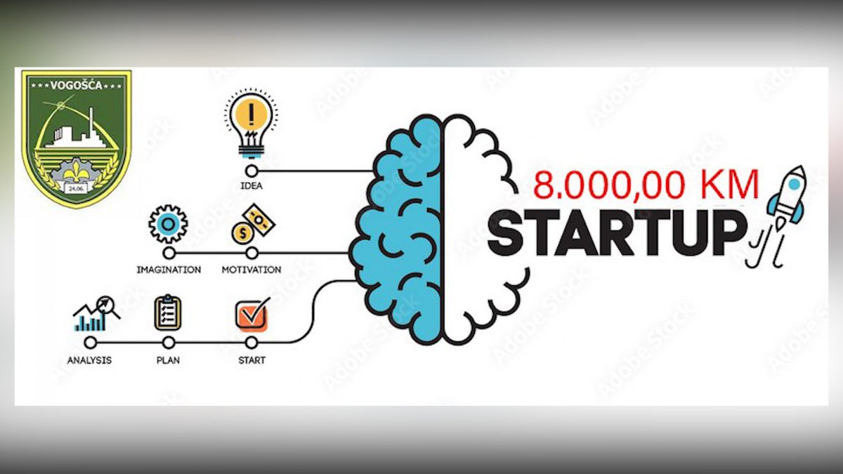 OPĆINA VOGOŠĆA  RASPISALA TRI JAVNA POZIVA ZA START-UP PROJEKTE